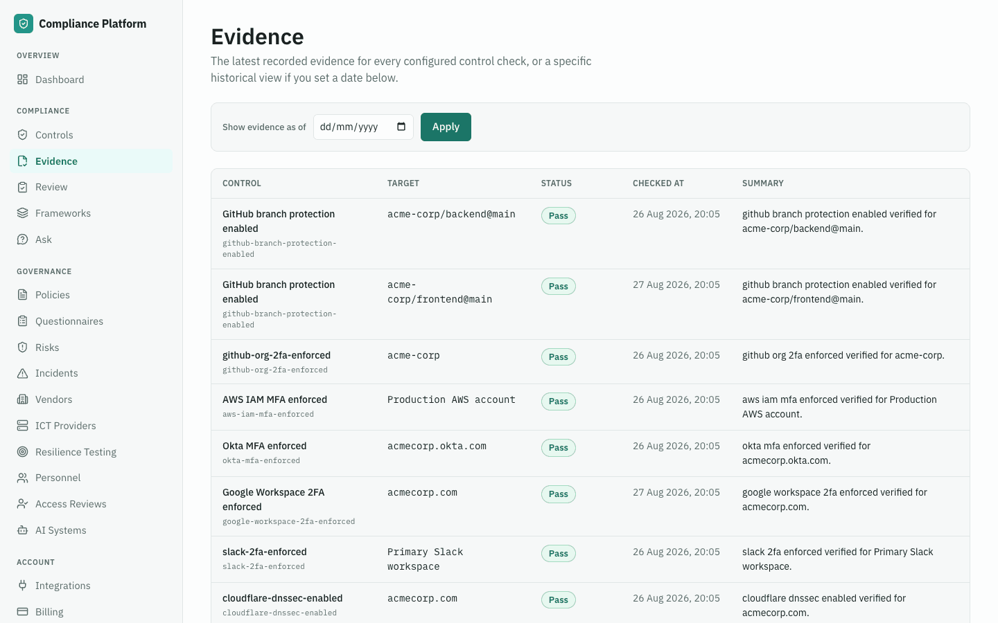 The evidence page for a demo organization, listing every configured control check's most recent result with its target, status, timestamp, and summary, plus a date field for a historical, point-in-time view